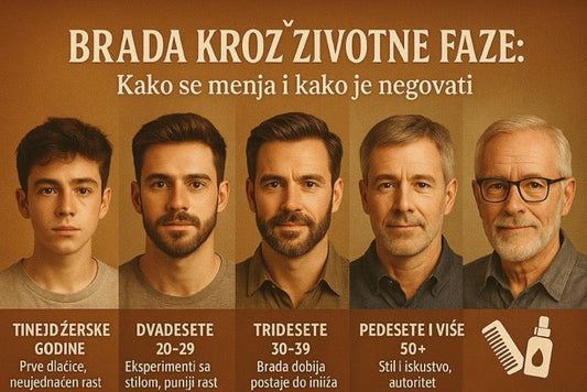 Brada kroz životne faze - Top Saveti za Svaku Deceniju