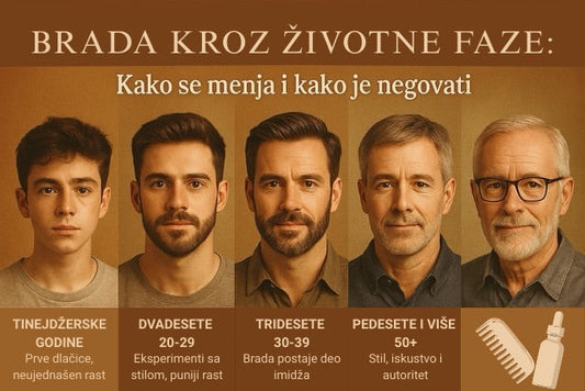 Brada kroz životne faze - Top Saveti za Svaku Deceniju - Mojo Beard